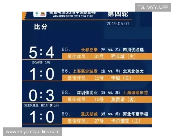 波胆让球怎么算比分避坑指南极速提现攻略
