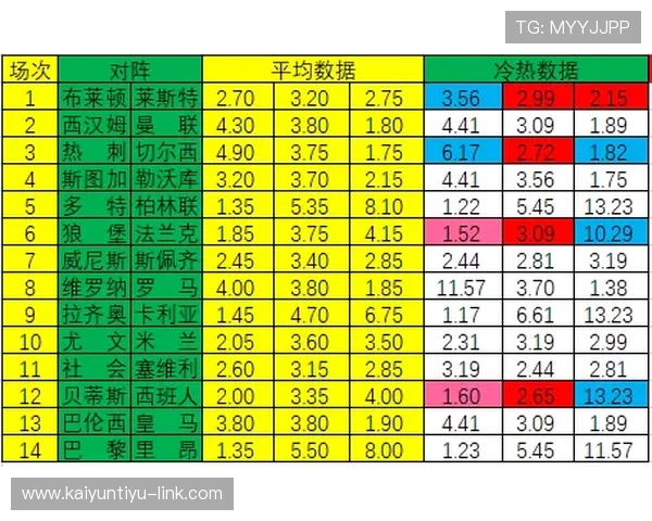 免费波胆预测论坛避坑指南彩票与数字高频玩法防骗揭秘